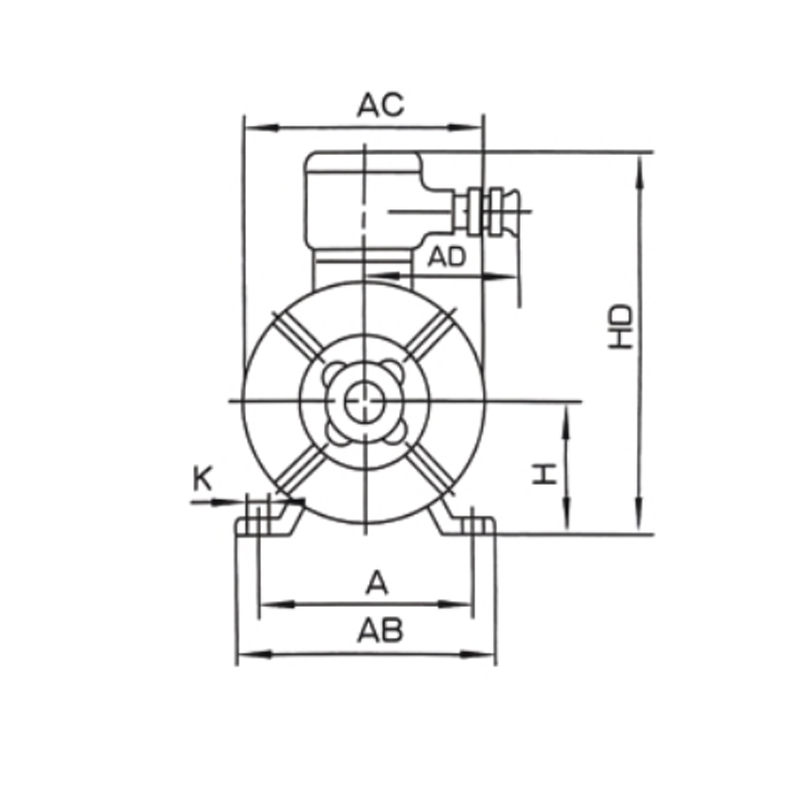 Unflanged motor with pedestal (B3)